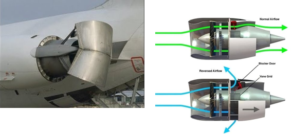 Tipos de reversores em motores a jato
